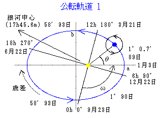 ���]�O�� 1