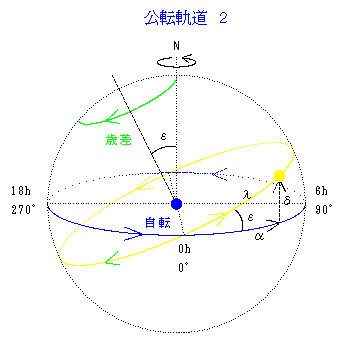 ���]�O�� �Q